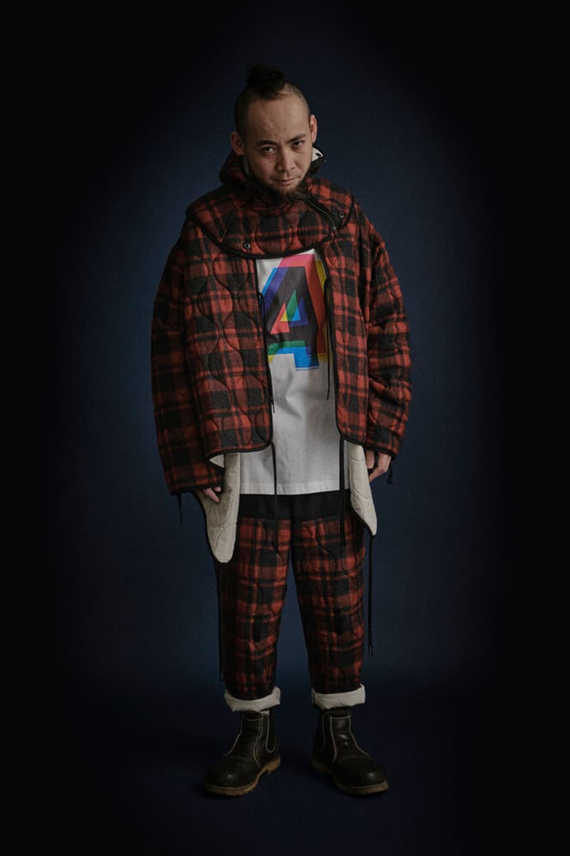 Mountain Research 2021 秋冬系列 Lookbook 正式登場