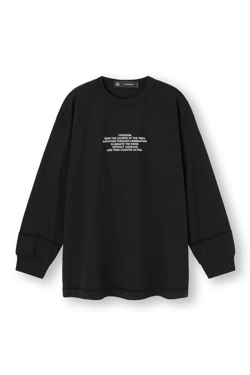 UNDERCOVER x GU 第二回聯乘服飾系列正式登場