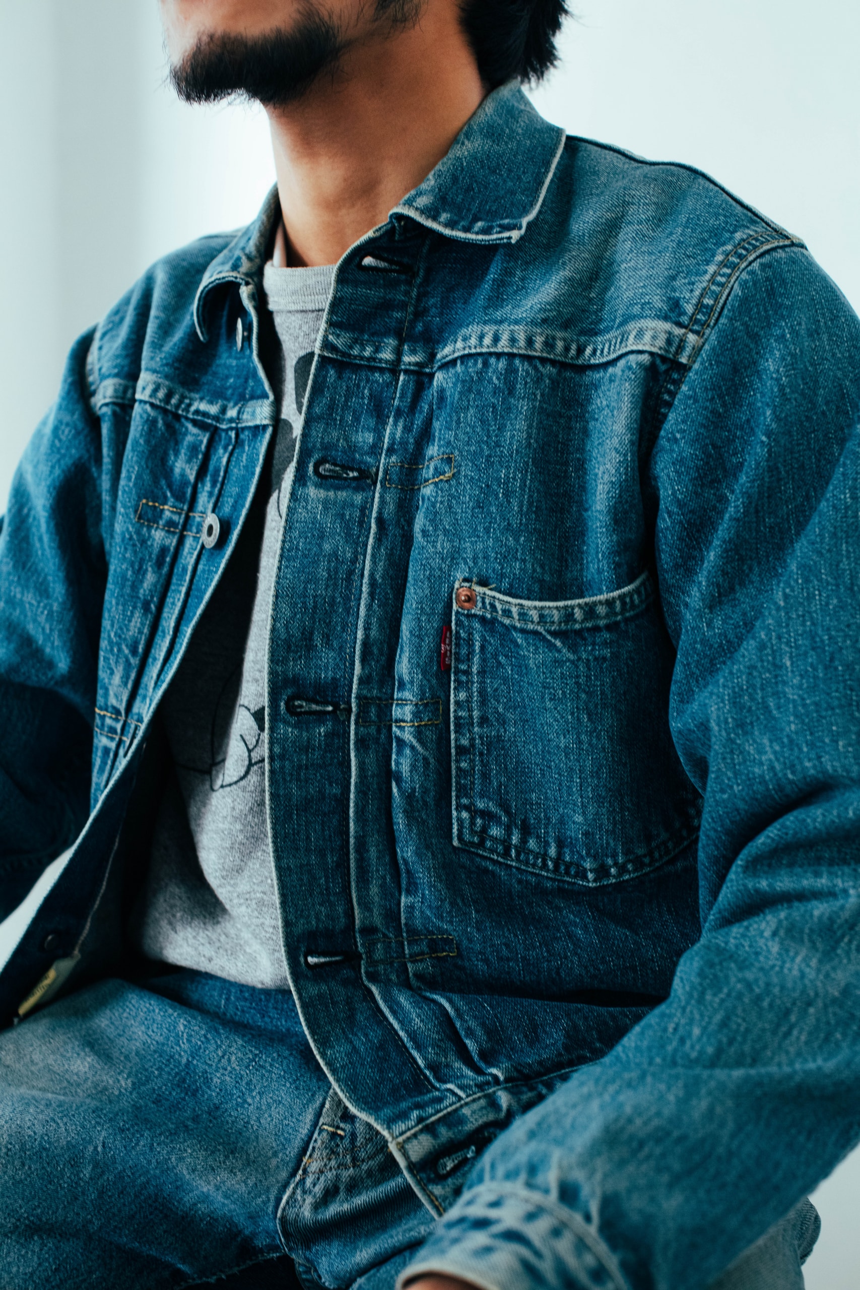 7 Days Snap: 時裝設計師兼古著收藏家 Sonic Lam 一週配搭