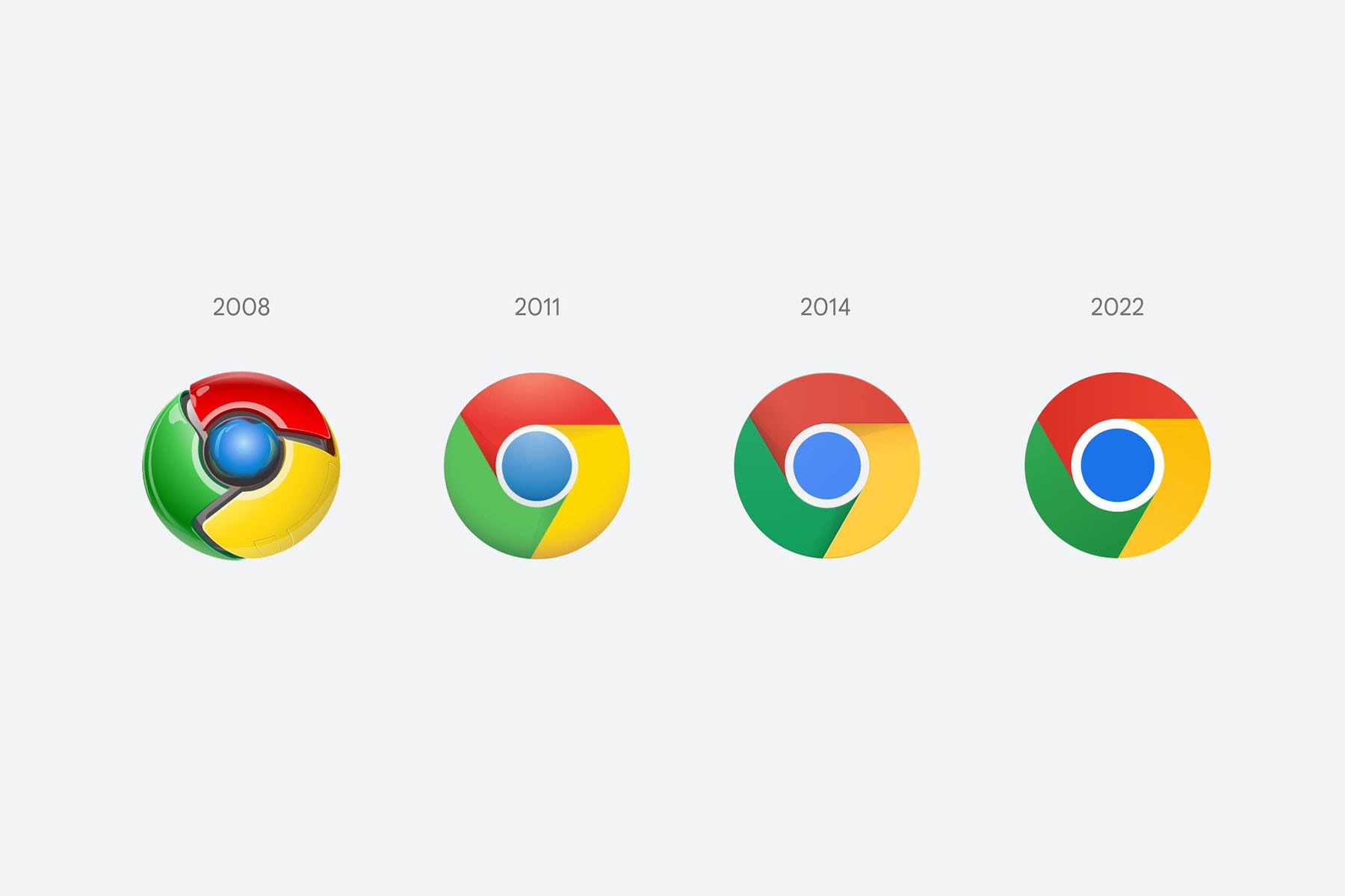 Google Chrome 時隔 8 年將換上全新圖示設計