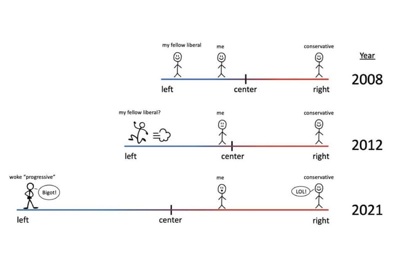 只因為 Elon Musk 的一次轉載，這則政治漫畫競標達 3,600 美元