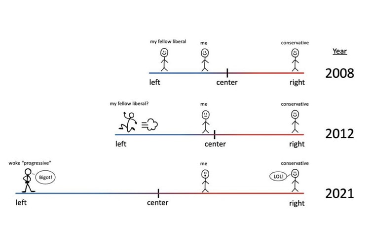 只因為 Elon Musk 的一次轉載,這則政治漫畫競標達 3,600 美元