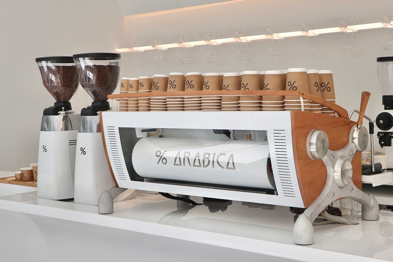 風靡全球！日本京都咖啡名店「% Arabica」正式登陸台灣