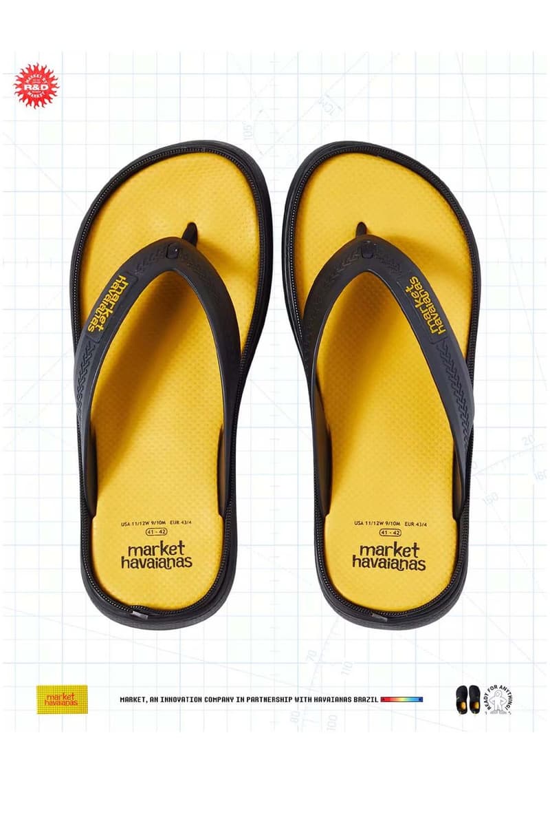 MARKET 攜手 Havaianas 推出拆卸式兩穿鞋履「Zip Top Slides」