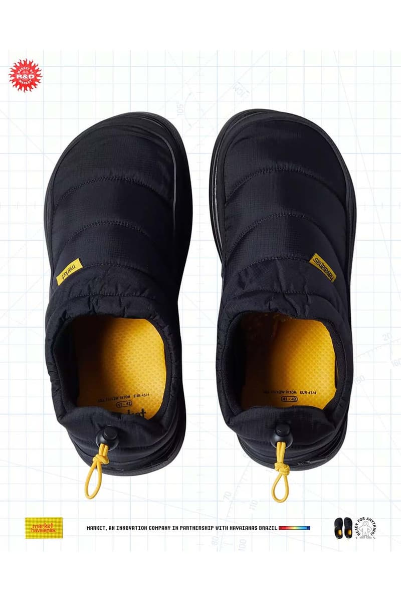 MARKET 攜手 Havaianas 推出拆卸式兩穿鞋履「Zip Top Slides」