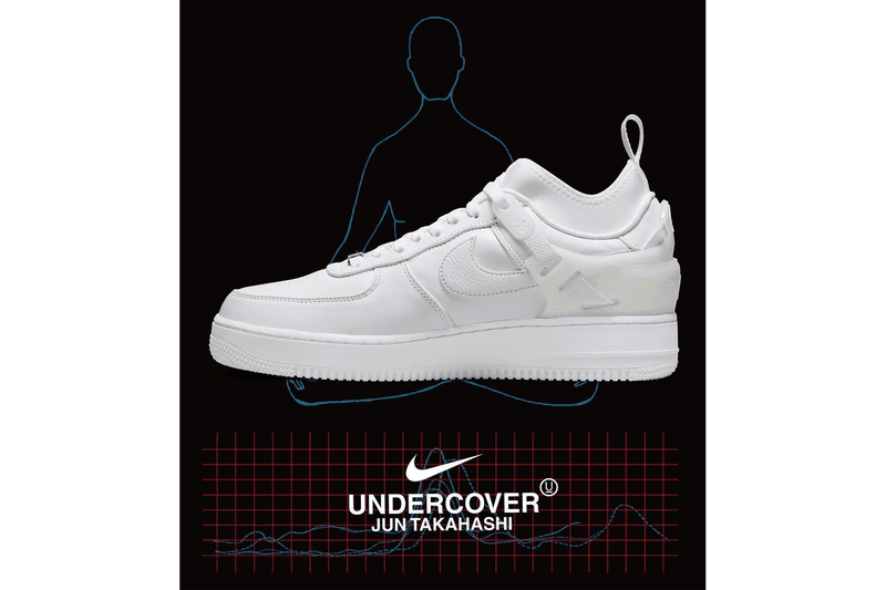 UNDERCOVER x Nike Air Force 1 Low 聯乘鞋款發售情報公佈