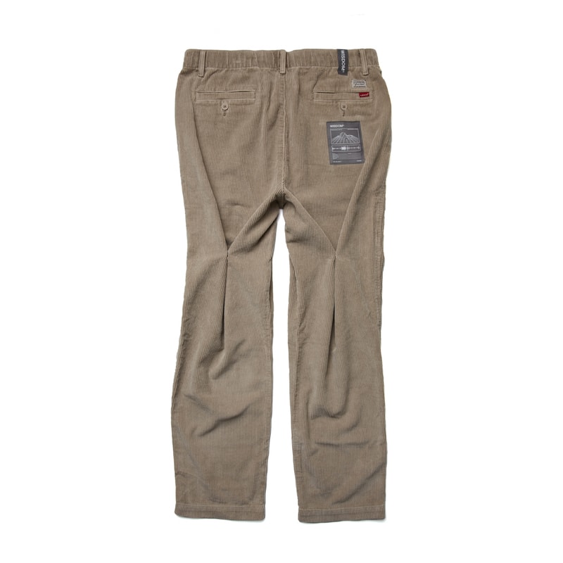 Levi’s® 攜手 WISDOM® 打造 Project RE. 台灣聯合計畫系列