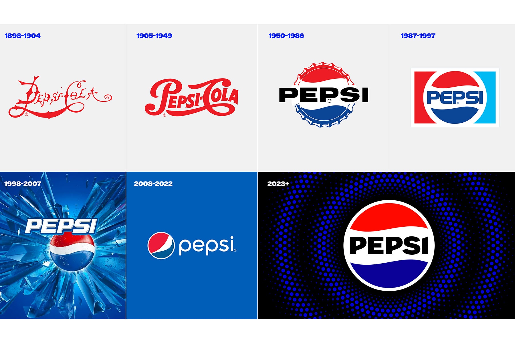 Pepsi 正式宣佈迎來 15 年首次品牌重塑慶祝成立 125 週年 