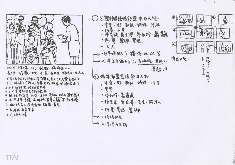 走進楊德昌全球首次完整回顧展「一一重構:楊德昌」