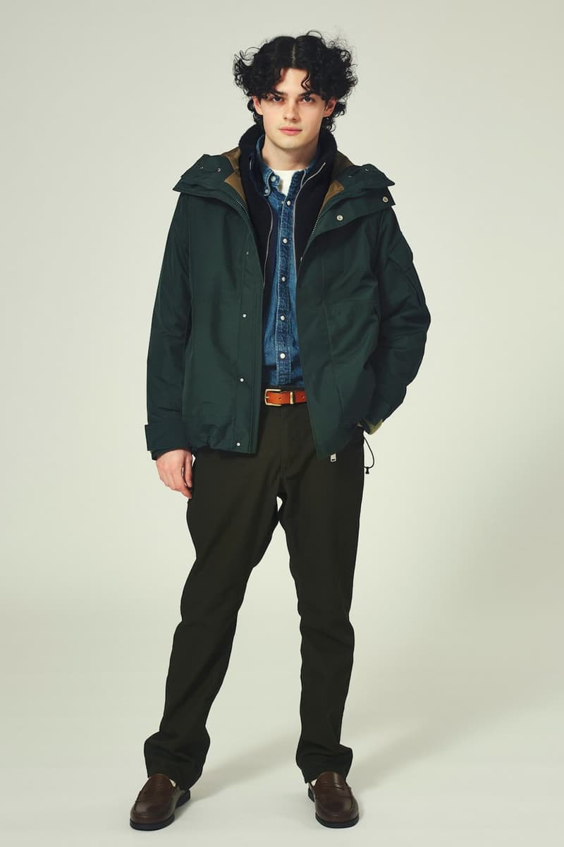 nonnative 正式發佈 2023 年秋冬系列 Lookbook