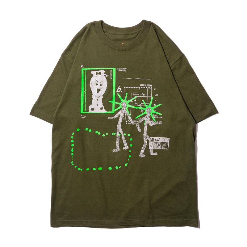 DeMarcoLab 選貨單位 DML Tradings 攜手好初早餐打造「TEE PARTY」派對限定店