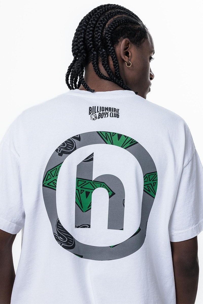 Billionaire Boys Club x HIDDEN.NY 全新聯乘系列正式推出