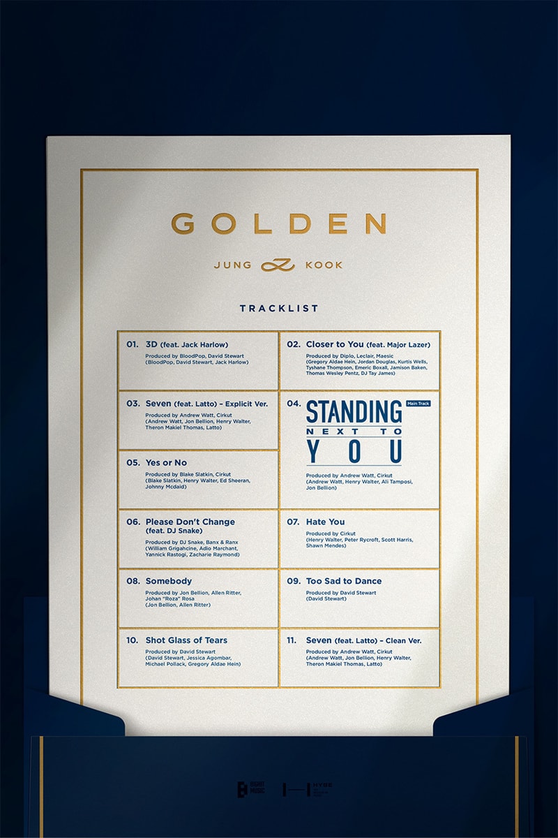 BTS 柾國 Jung Kook 首張個人專輯《GOLDEN》全曲目率先公開