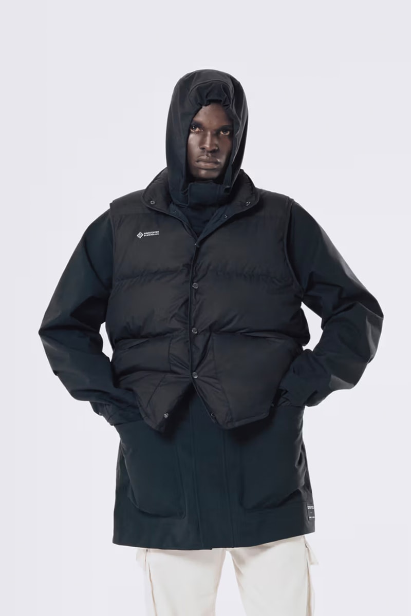 Samsøe Samsøe 攜手 GORE-TEX 打造全新聯名系列