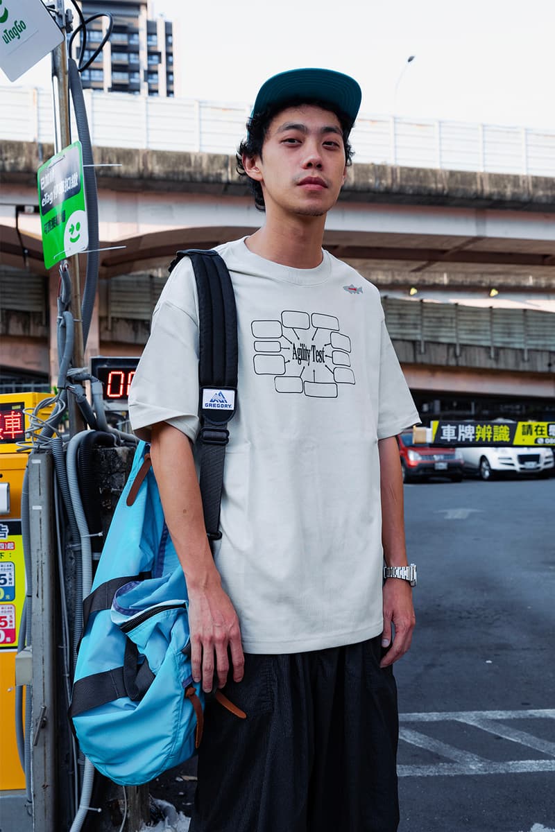 Streetsnaps：VLOG 教科書 十六