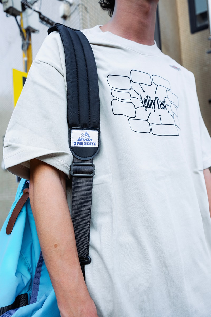 Streetsnaps：VLOG 教科書 十六