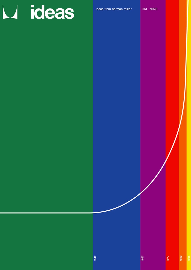 Herman Miller 重新推出 5 款經典海報設計