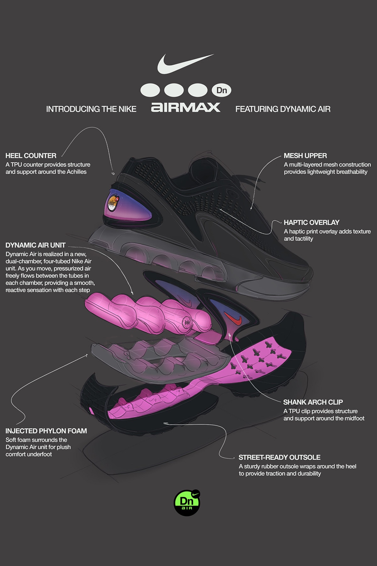 漫步於空氣上，Nike 正式發表全新鞋型 Air Max DN