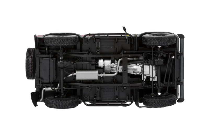 Paul Smith 攜手 Land Rover 推出 Defender 限量壓鑄模型