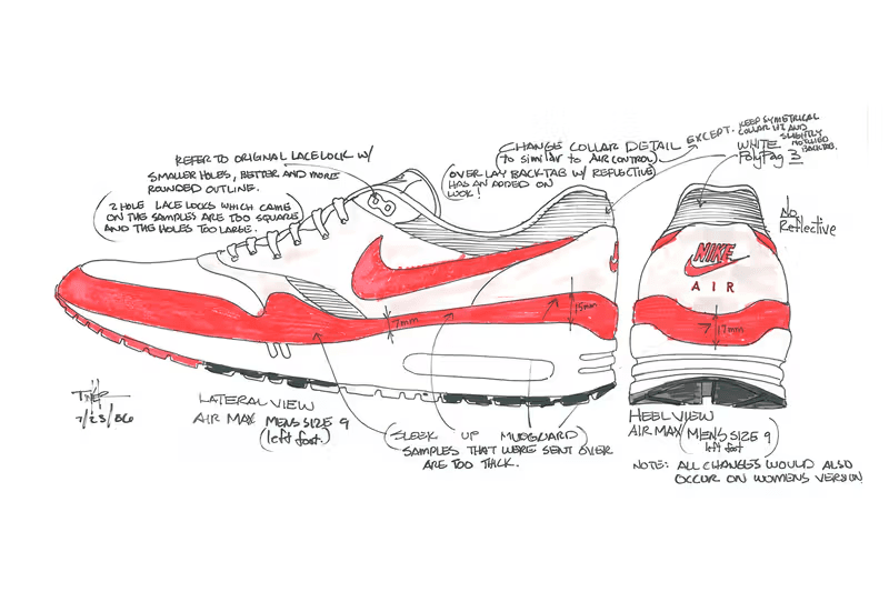 Nike 這 50 年來都在做些什麼事情？