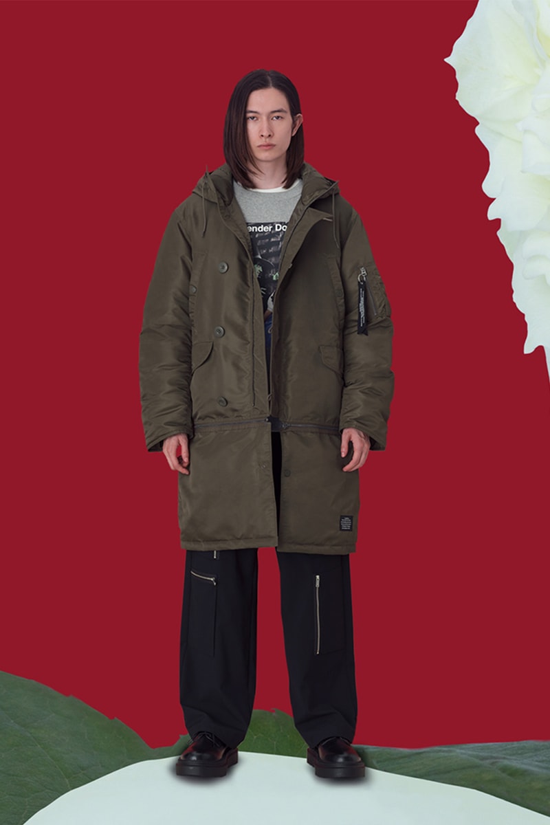 GU x UNDERCOVER 第四回最新聯名系列正式登場