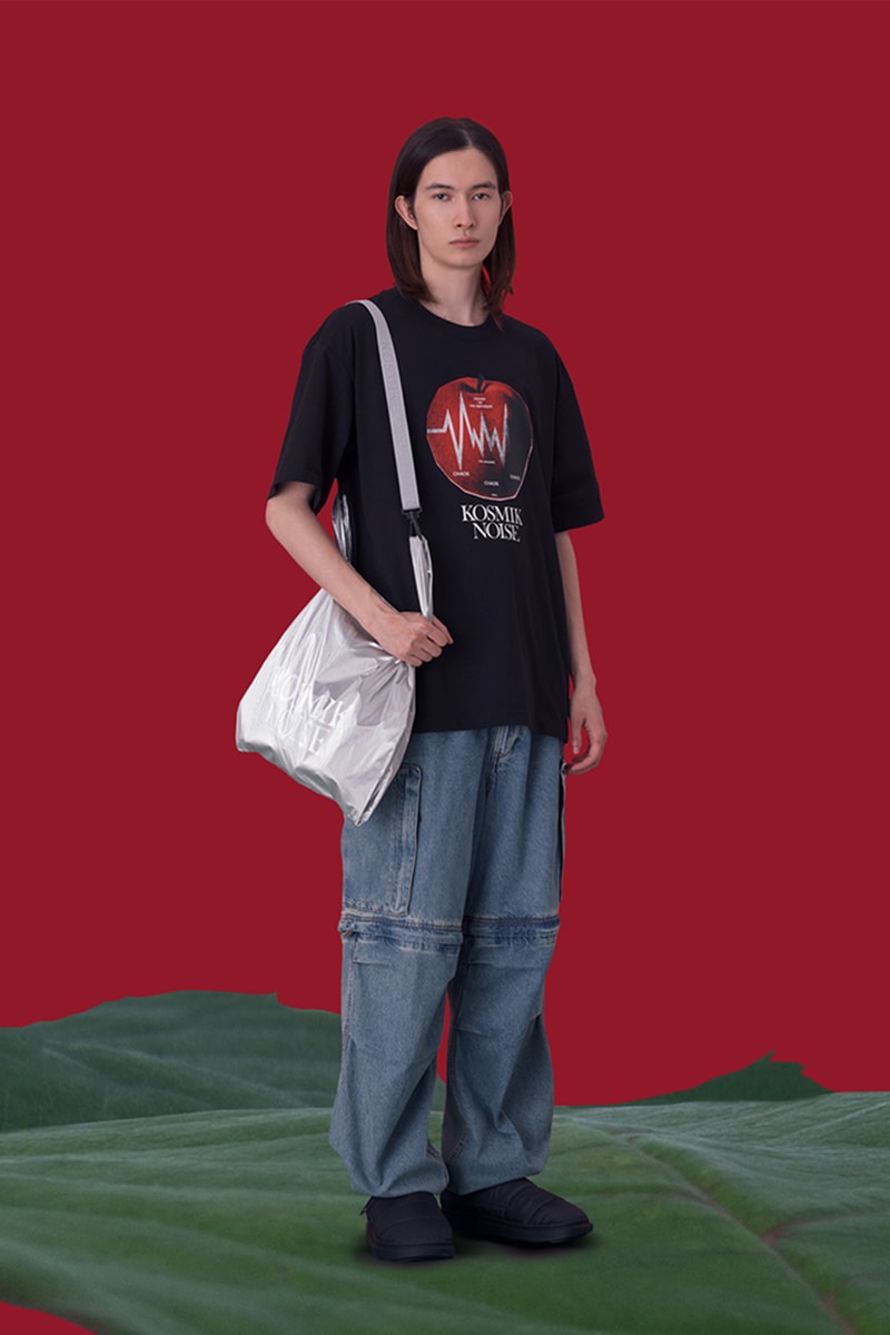 GU x UNDERCOVER 第四回最新聯名系列正式登場