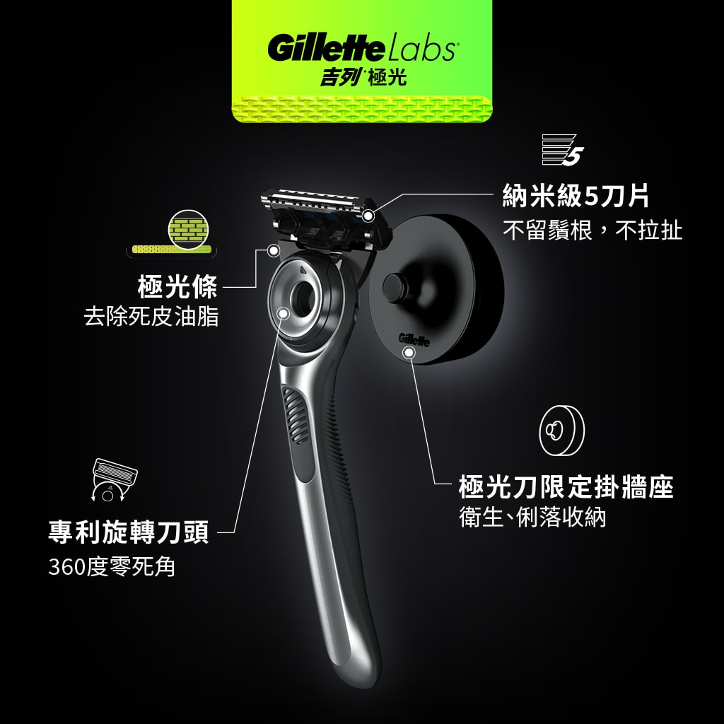 男士儀容必備潮流單品 GilletteLabs 601 吉列極光剃鬚刀