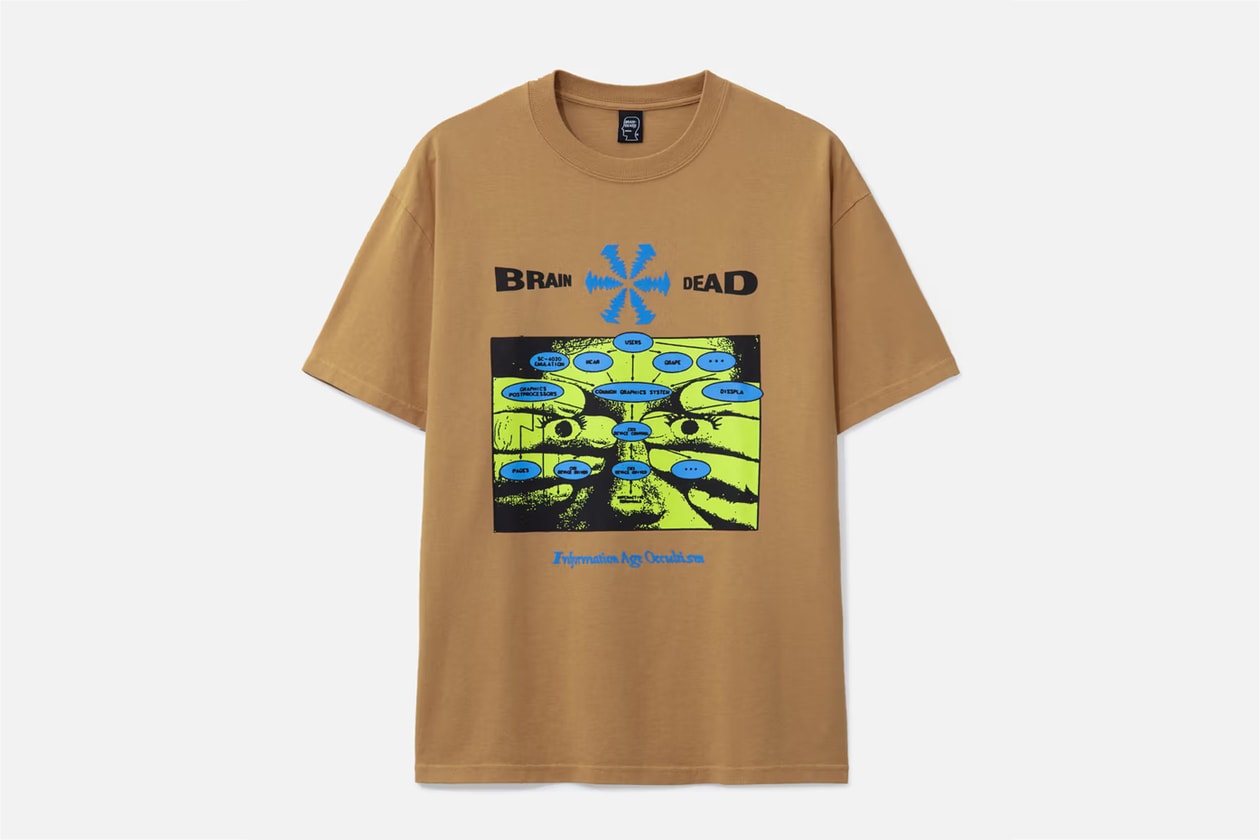 嚴選 Wacko Maria、NEIGHBORHOOD、Pleasures 等品牌「最新 T-Shirts」入手推薦