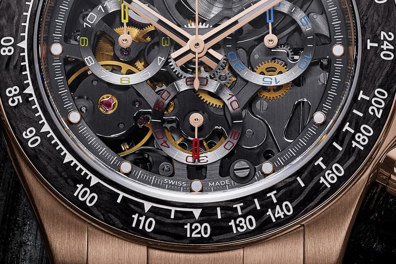 Artisans de Genève 推出 Rolex Daytona 全新定製錶款 La Montoya「Rose」