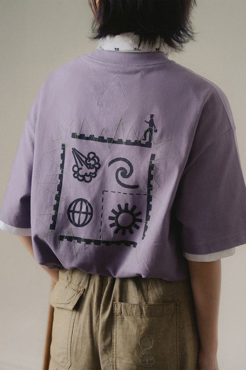 Futuremade Studio x Timberland 首回聯名系列正式登場