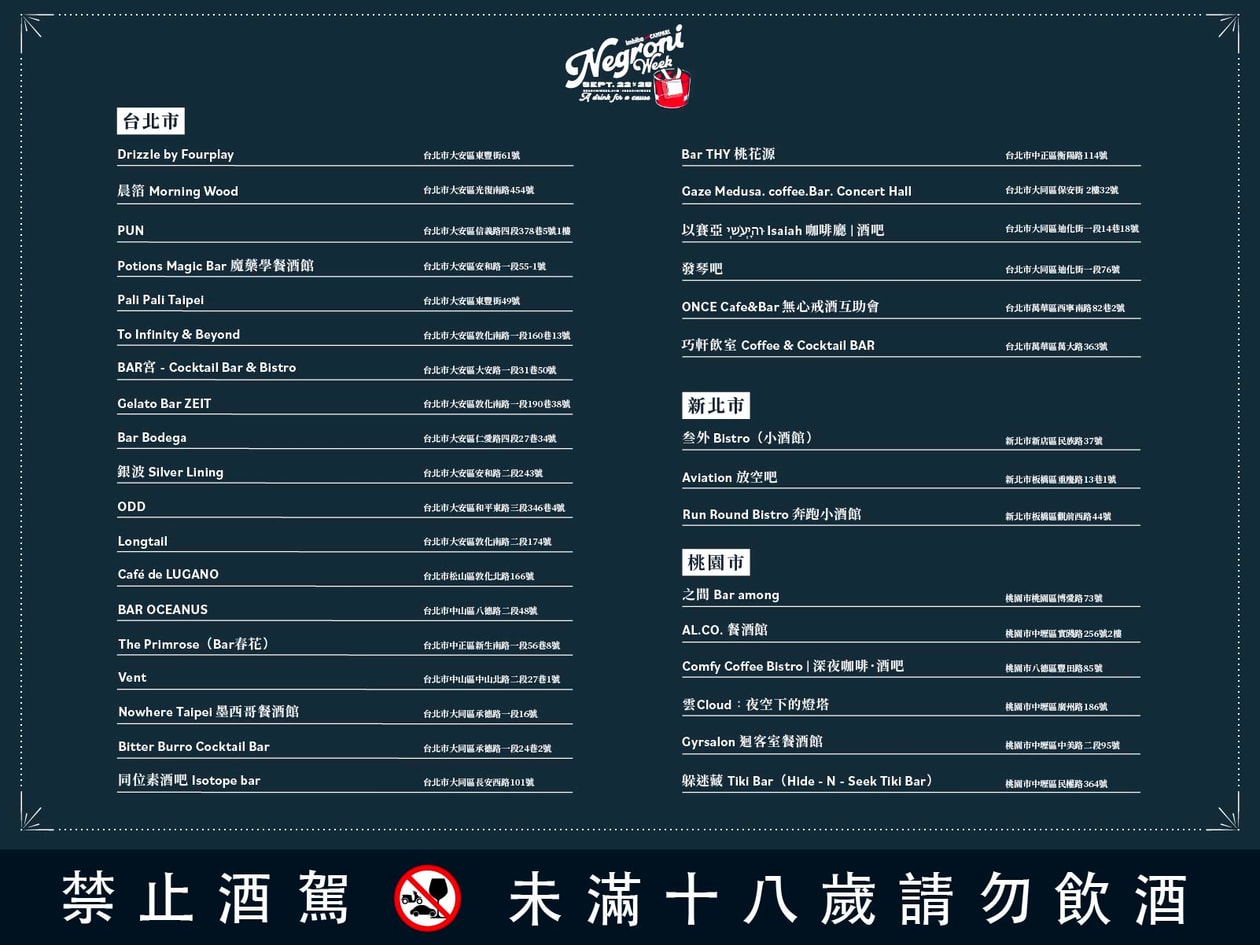 全台百間酒吧大集結！揭曉 2025 Negroni Week 完整陣容