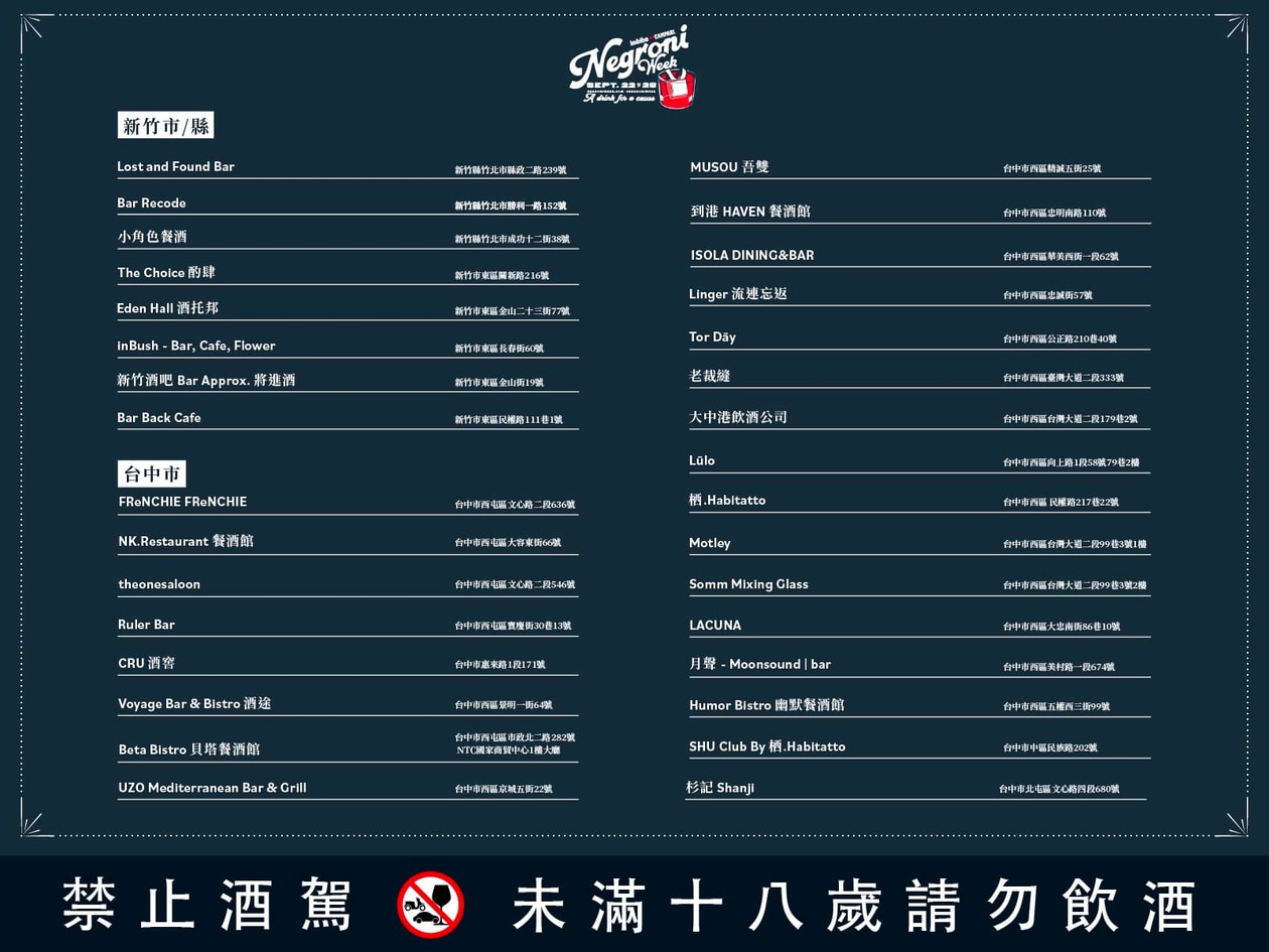 全台百間酒吧大集結！揭曉 2025 Negroni Week 完整陣容