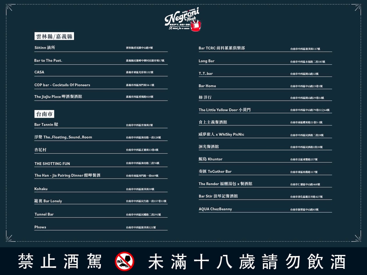 全台百間酒吧大集結！揭曉 2025 Negroni Week 完整陣容