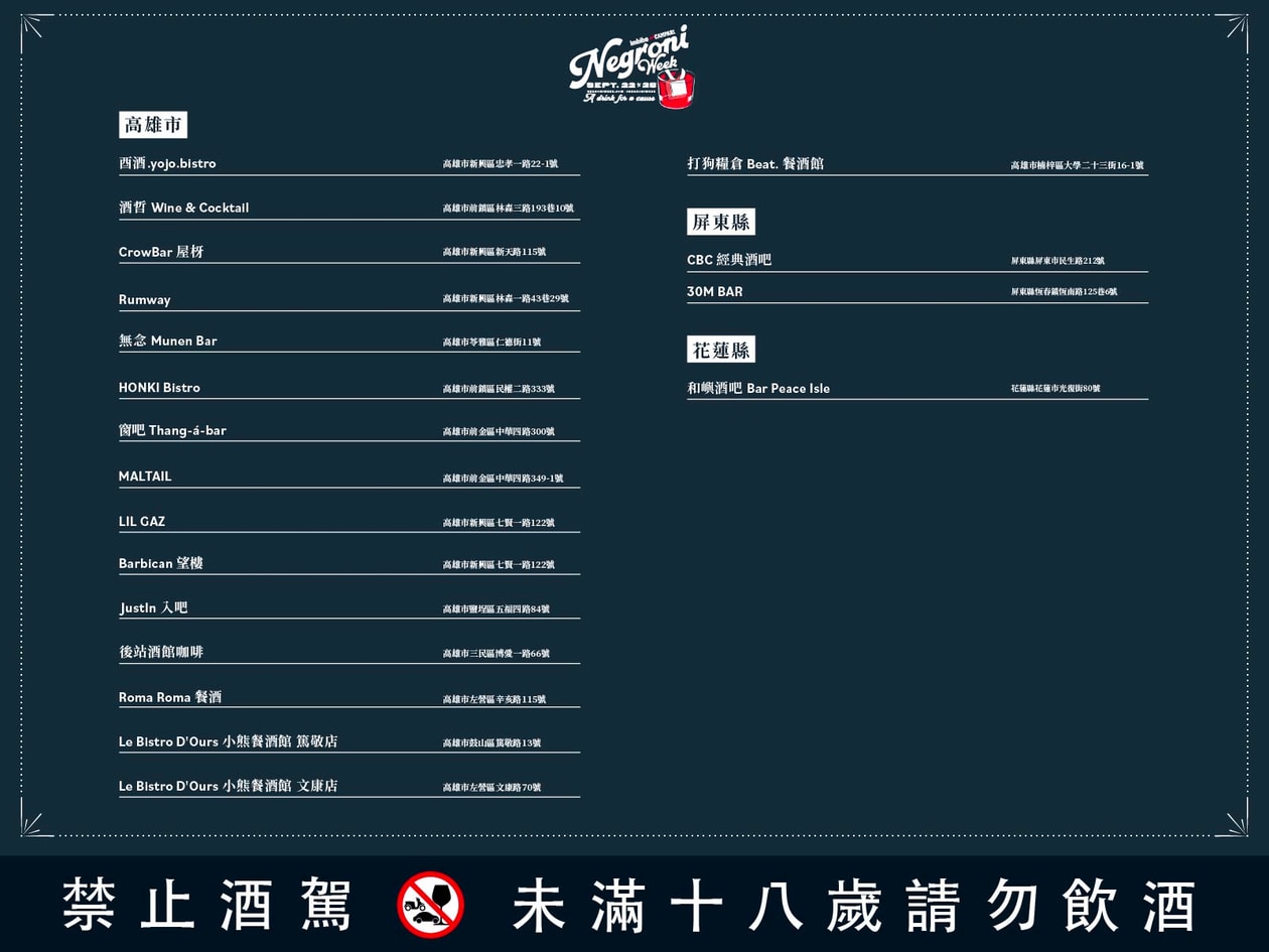 全台百間酒吧大集結！揭曉 2025 Negroni Week 完整陣容
