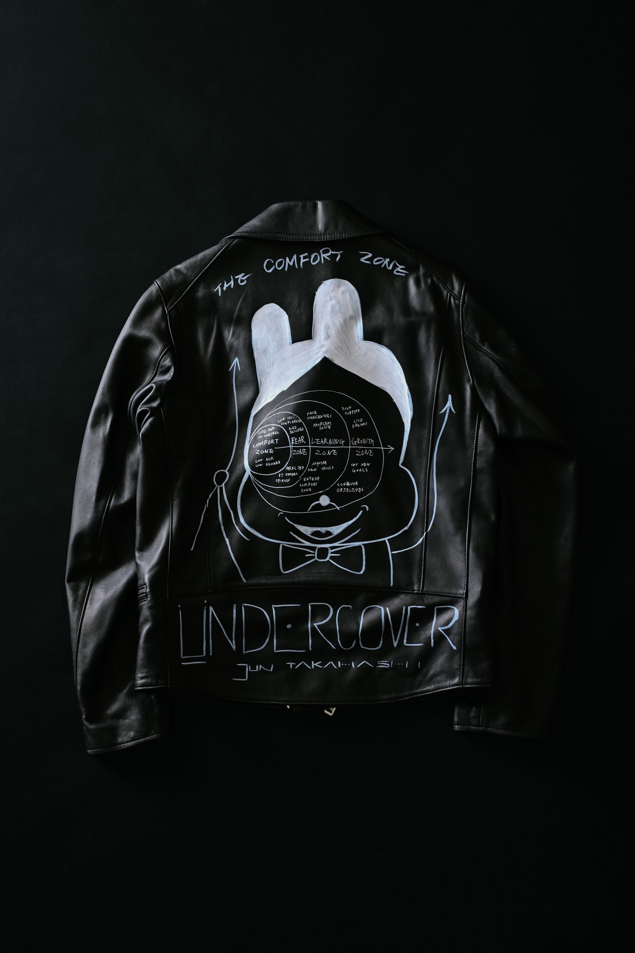 Hypebeast 專訪 UNDERCOVER 主理人高橋盾：關於香港的 20 年羈絆
