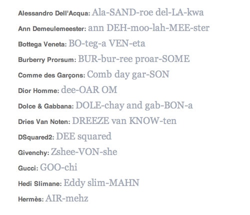 How to properly pronounce the names of famous fashion designers