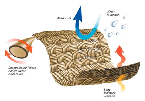 C-Law x Addict Epic Jacket