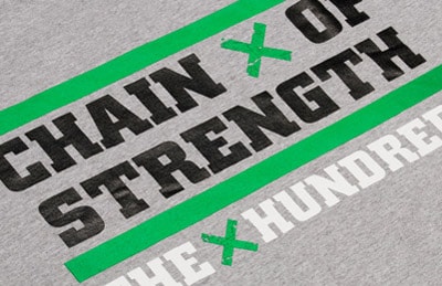 The Hundreds: A Tribute to Hardcore T-Shirts