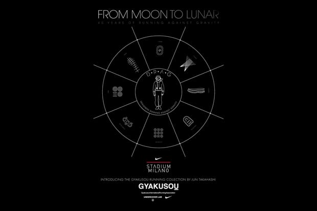 Nike "From Moon To Lunar" Exhibition featuring Jun Takahashi