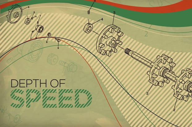 Depth of Speed Trailer