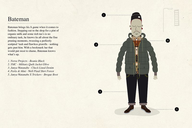 Goodhood 2011 Fall/Winter Collection llustrated Lookbook