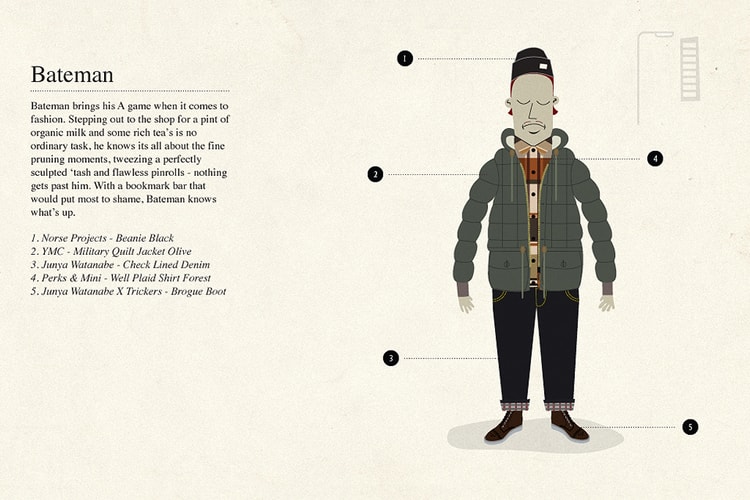 Goodhood 2011 Fall/Winter Collection llustrated Lookbook