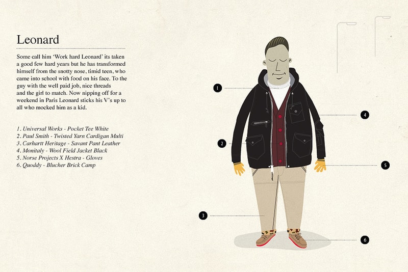 Goodhood 2011 Fall/Winter Collection llustrated Lookbook