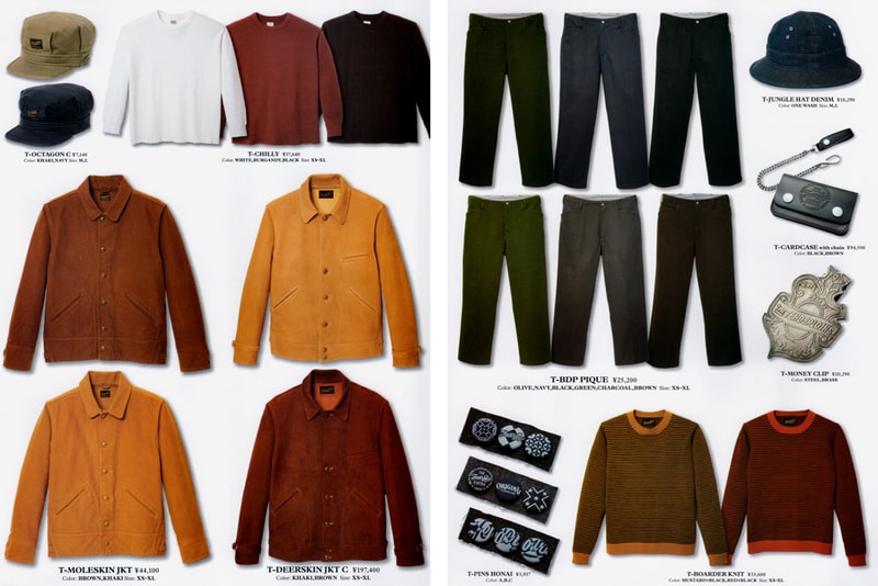 SENSE Magazine: TENDERLOIN 2011 Fall/Winter Collection