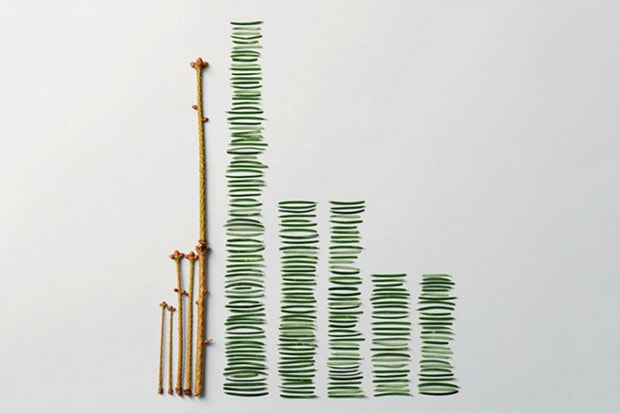 'The Art of Clean Up' by Ursus Wehrli