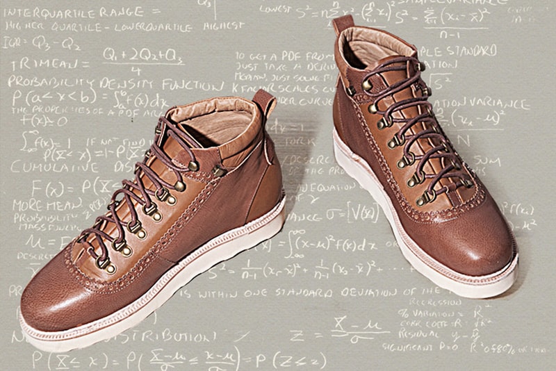 Uniforms for the Dedicated 2011 Fall/Winter Collection