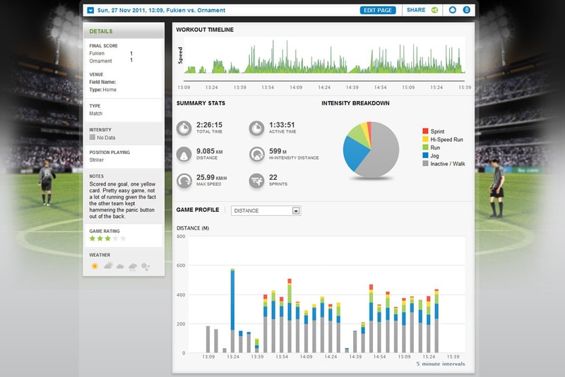 Soccer Stats Tracker 5.8 - free download for Windows