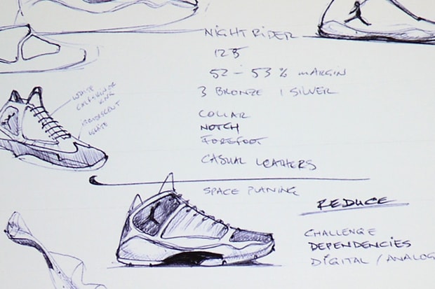 Air Jordan 2012 Sketches