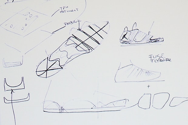 Air Jordan 2012 Sketches