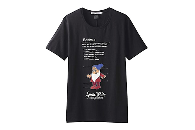 UNDERCOVER for Uniqlo "UU" Disney T-Shirt Collection
